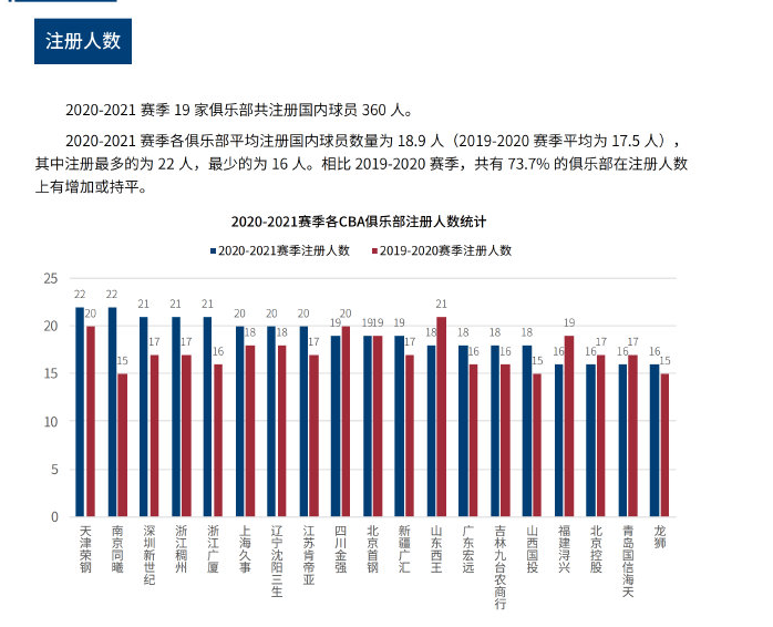 寻找对手的