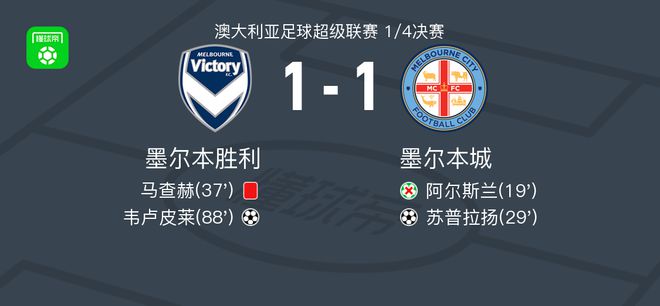 表现出色