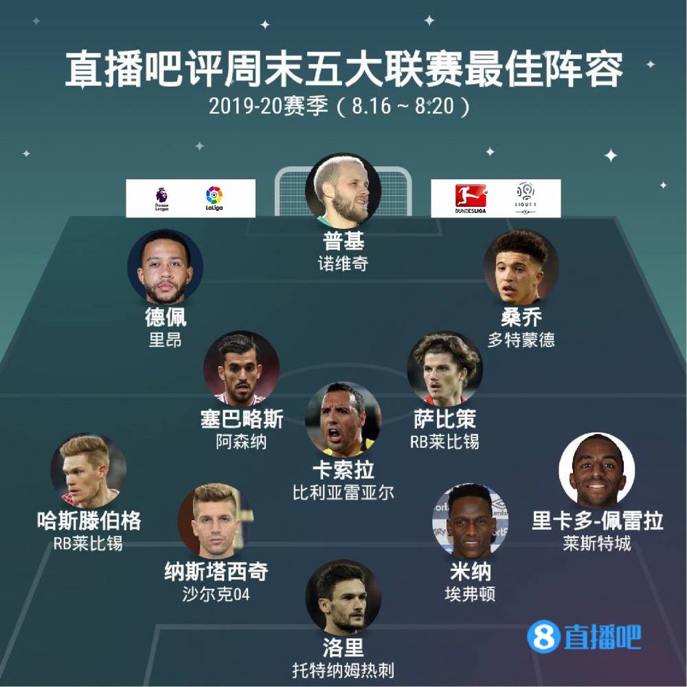 球是他的目