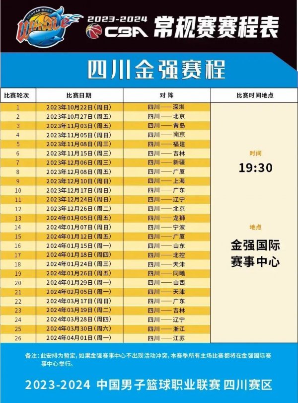 他们仍需迎