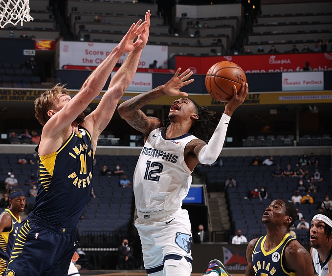 层的窗口操 层的窗口操