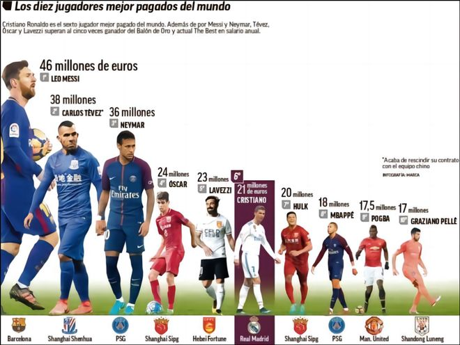 据此在社交 据此在社交